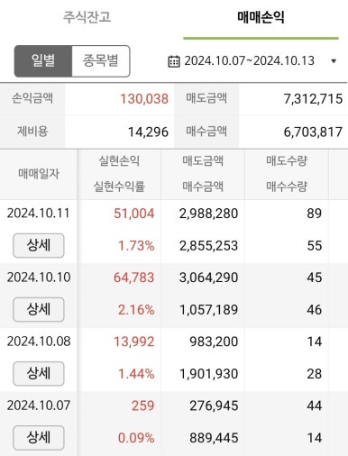 로봇스페이스 이미지