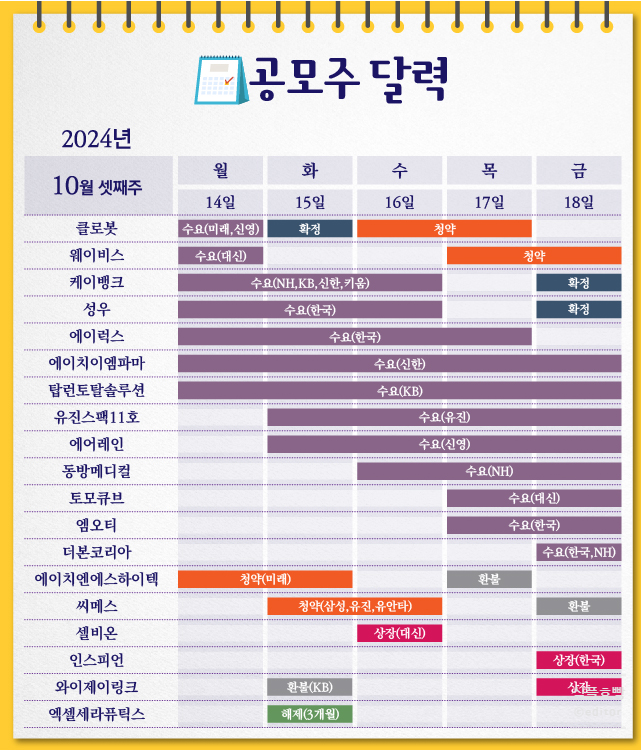 와이제이비즈 이미지