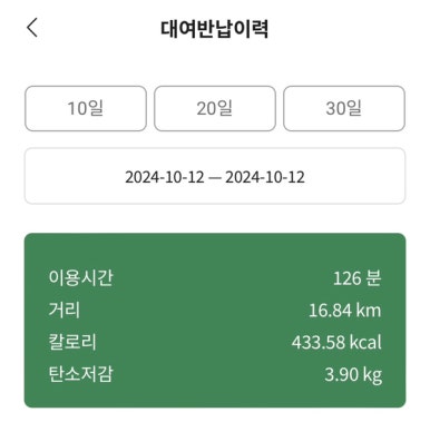 마녀샌드위치 이미지