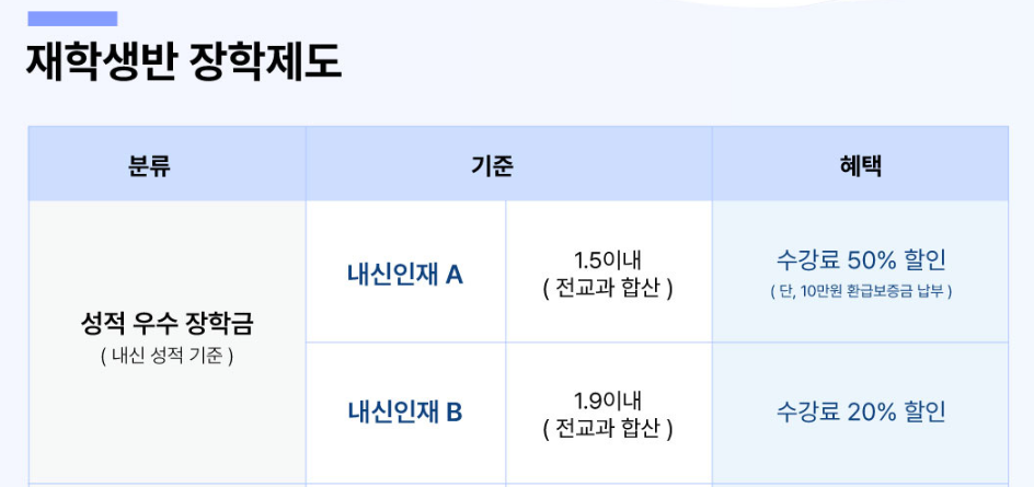 수만휘스파르타울산옥동점 이미지