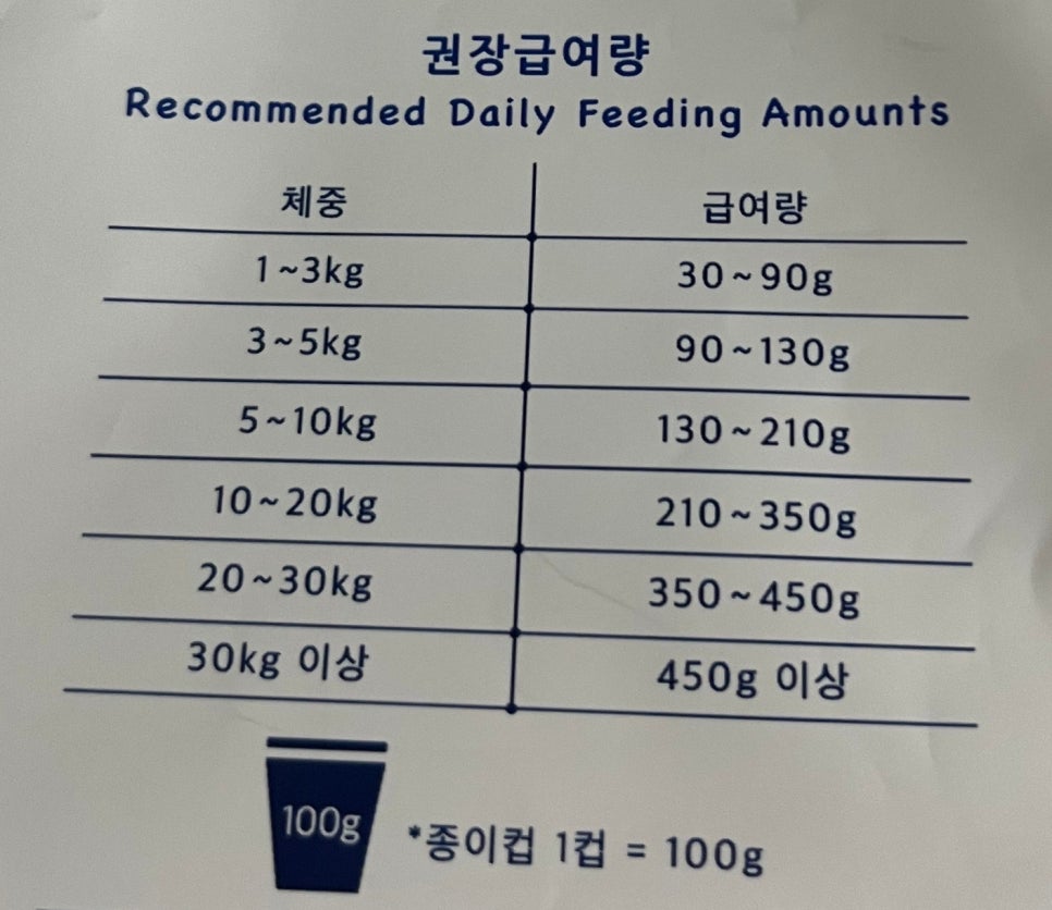프레쉬365 이미지