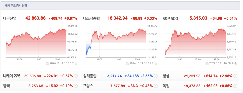 예스컴퍼니 이미지