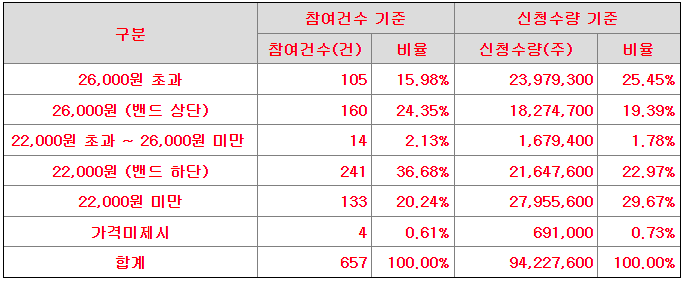 에이치엔에스 이미지