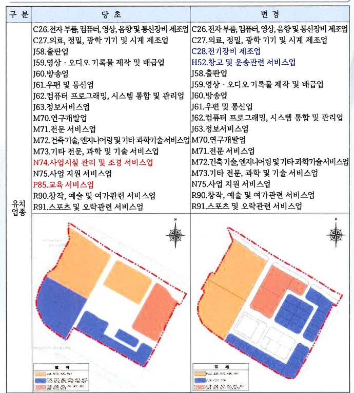 오디오부품창고 이미지