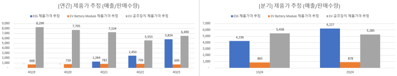 에이치제이에이치 이미지