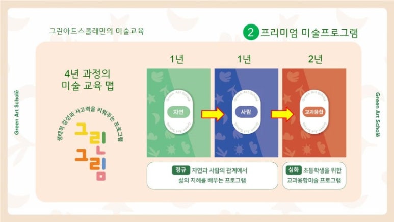 아트그린 이미지