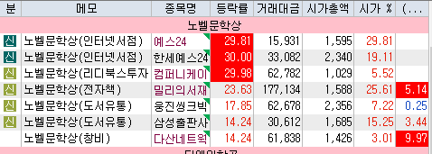 다산컴퍼니 이미지