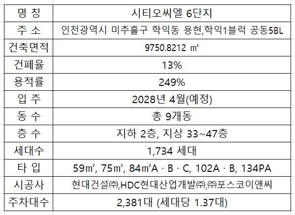 (주)태평건설 이미지