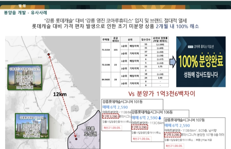 루하스 이미지