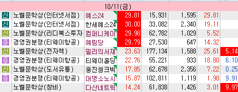 예쓰컴퍼니 이미지