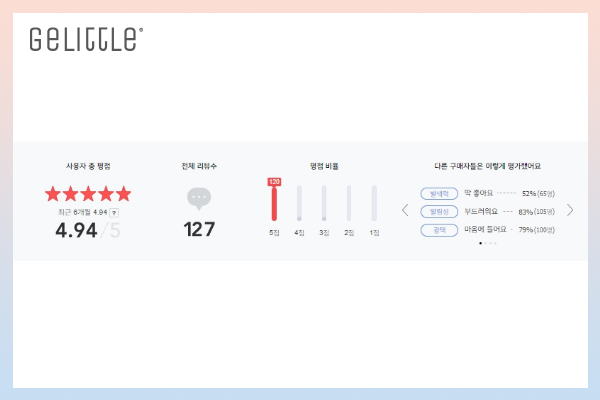 젤리네일 이미지