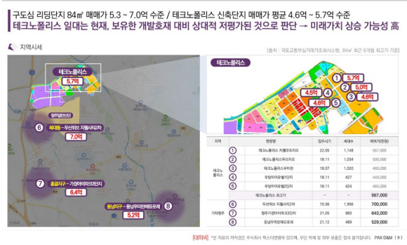 주식회사 디앤엠 이미지