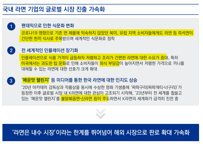 삼정식품 이미지