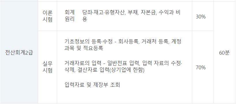 회계동아리 이미지