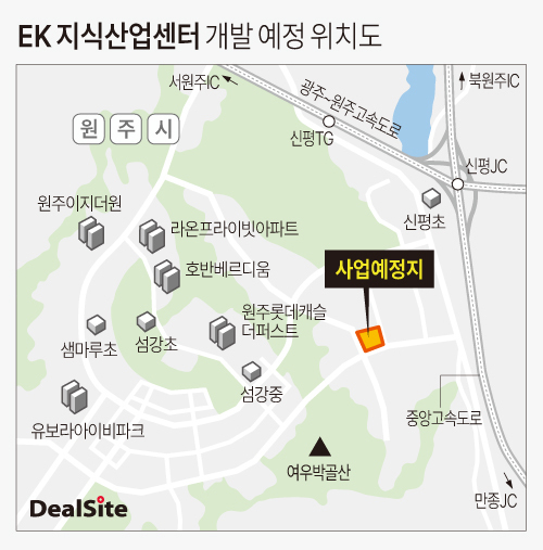 EK project 이미지