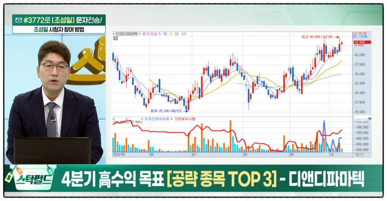 피에스케이(주) 이미지