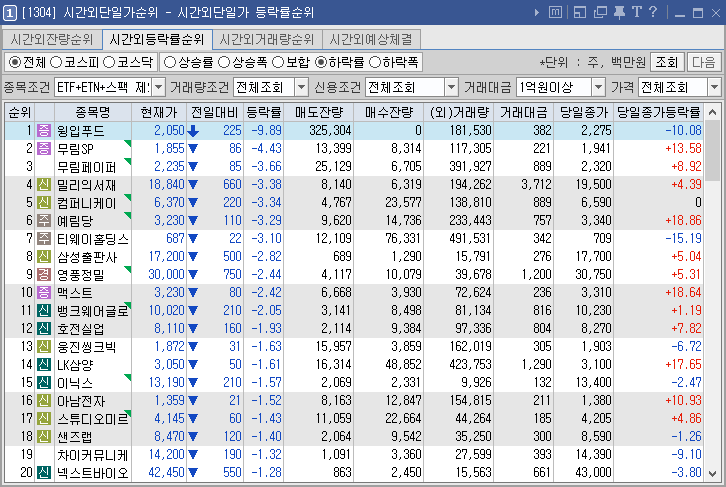 주식회사 시간개발 이미지