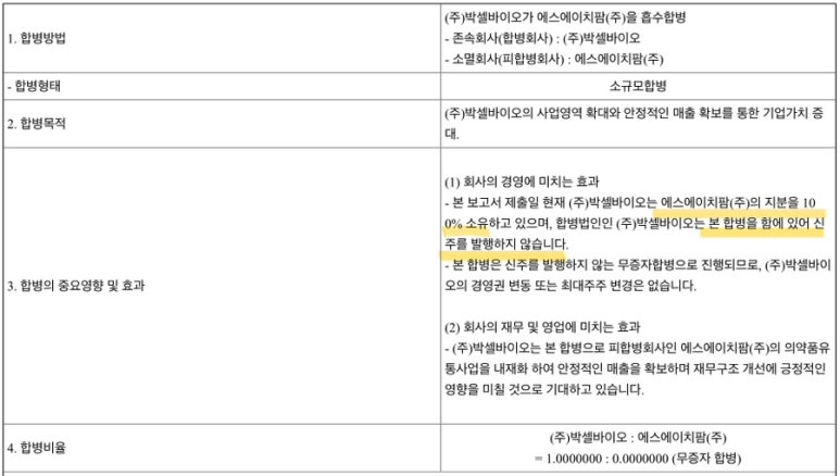 에스에이치바이오 이미지