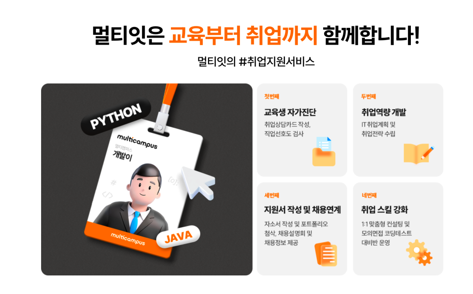 멀티캠퍼스에서 IT교육과 취업을 무료로 제공받을 수 있는 멀티잇 IT부트캠프 이미지 10