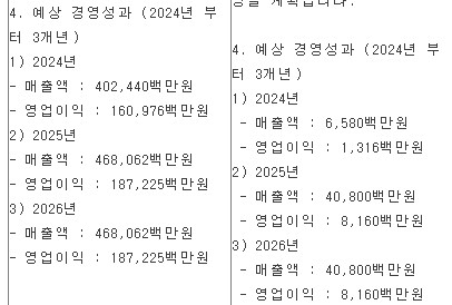케이제이인터내셔날 이미지