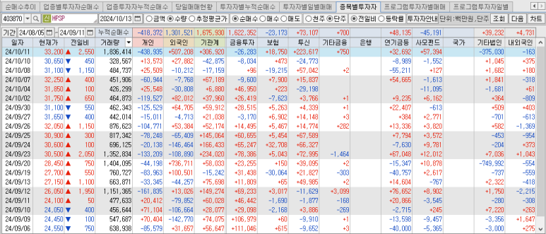 (주)네오셈 이미지