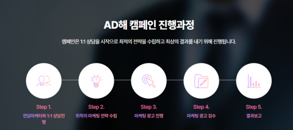 뷰티해 이미지