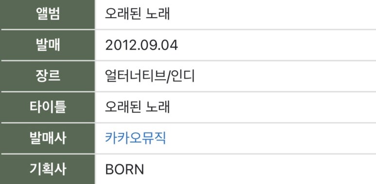 에그음악학원 이미지