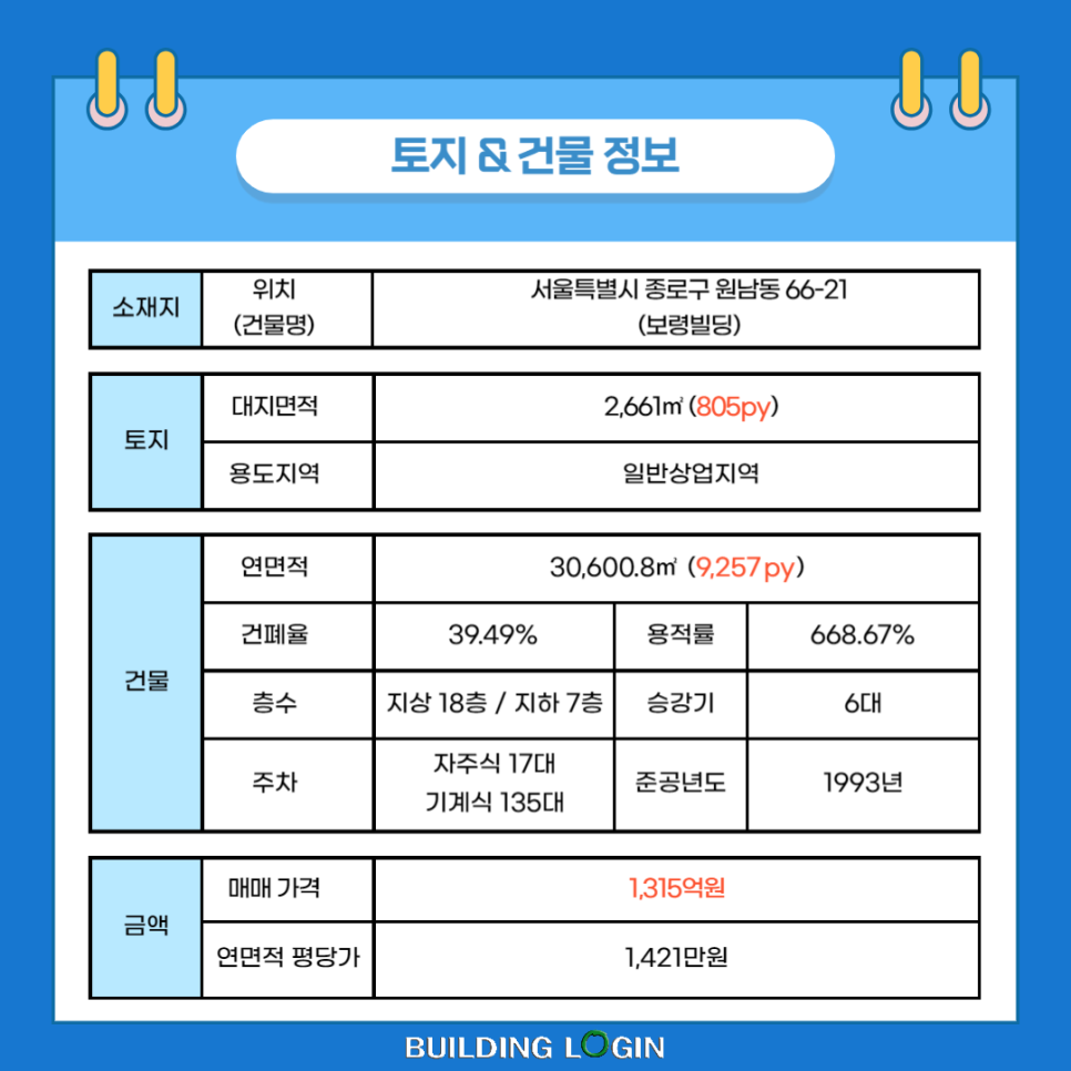 케이원제26호종로오피스위탁관리부동산투자회사 이미지