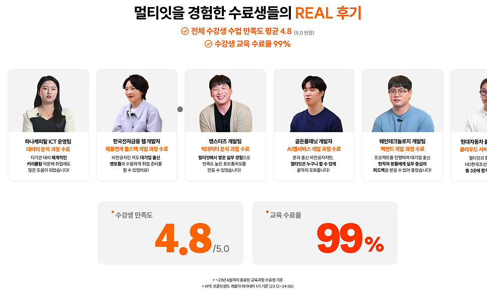 멀티캠퍼스에서 IT교육과 취업을 무료로 제공받을 수 있는 멀티잇 IT부트캠프 이미지 7