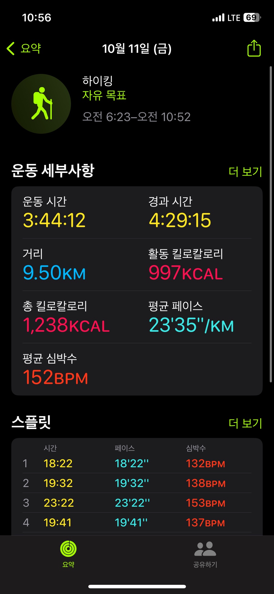 새벽김밥 이미지