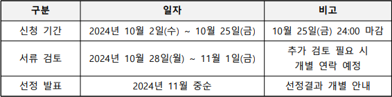 나다움인터내셔널 이미지
