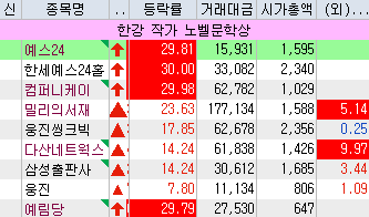 다산컴퍼니 이미지