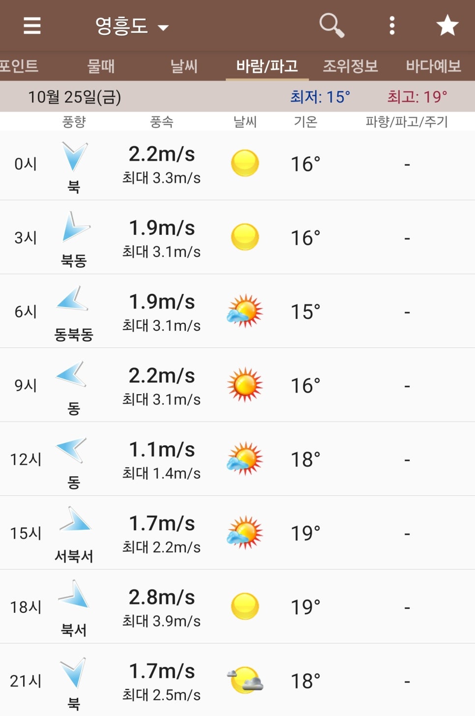 경원낚시 이미지