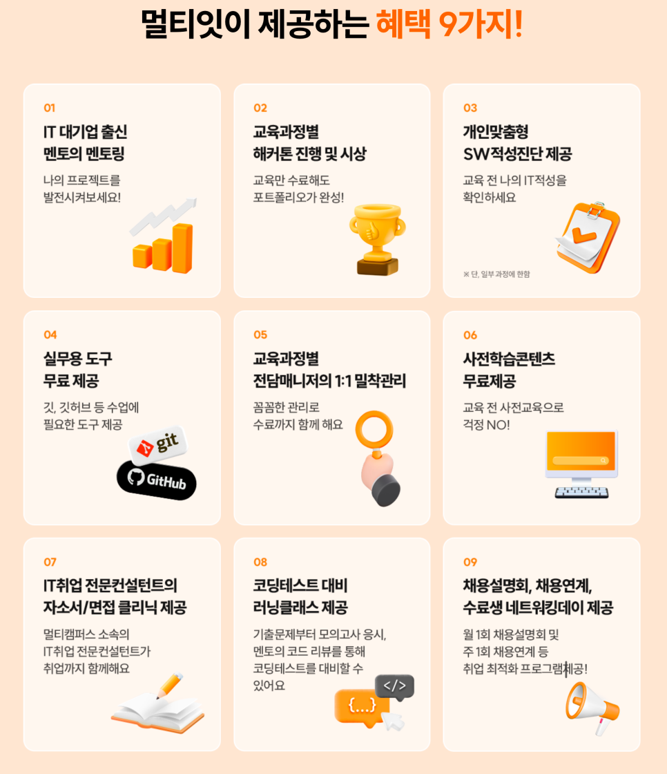 멀티캠퍼스에서 IT교육과 취업을 무료로 제공받을 수 있는 멀티잇 IT부트캠프 이미지 9