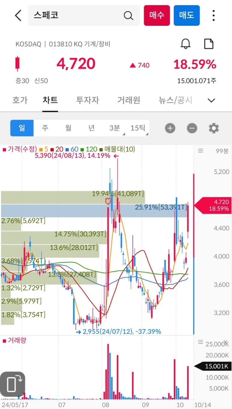 한성크린텍(주) 이미지