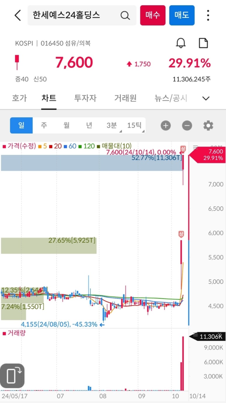 (주)한성컴퍼니 이미지