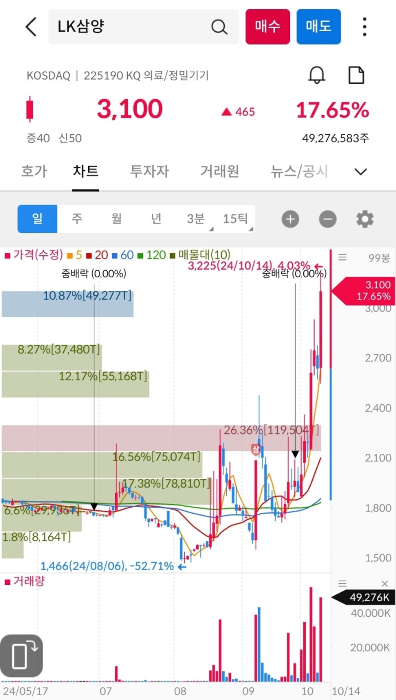 한성크린텍(주) 이미지