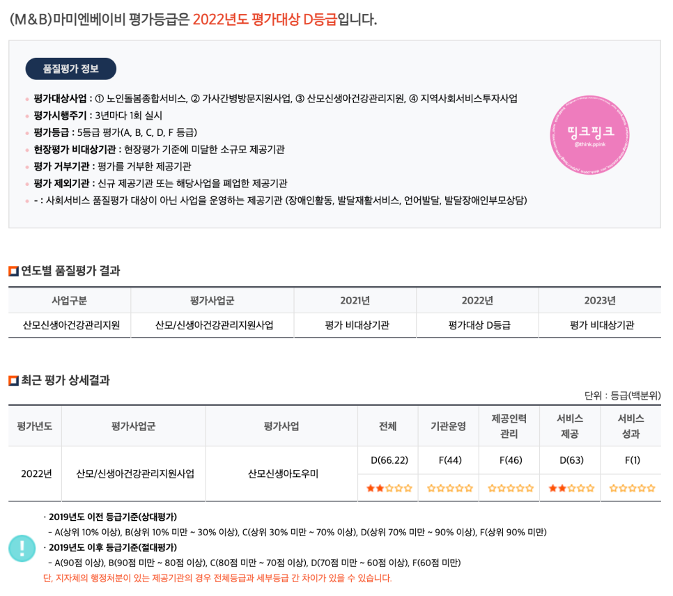 마미인력 이미지