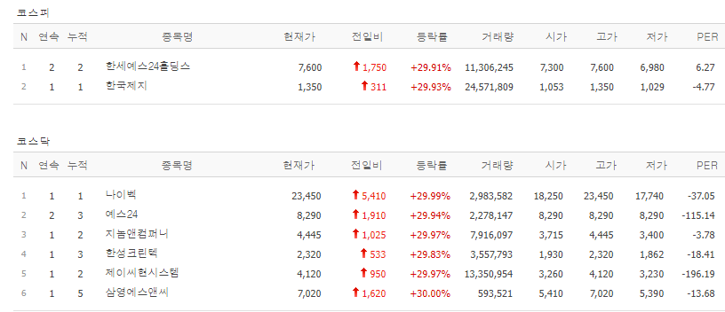 (주)한성개발공사 이미지