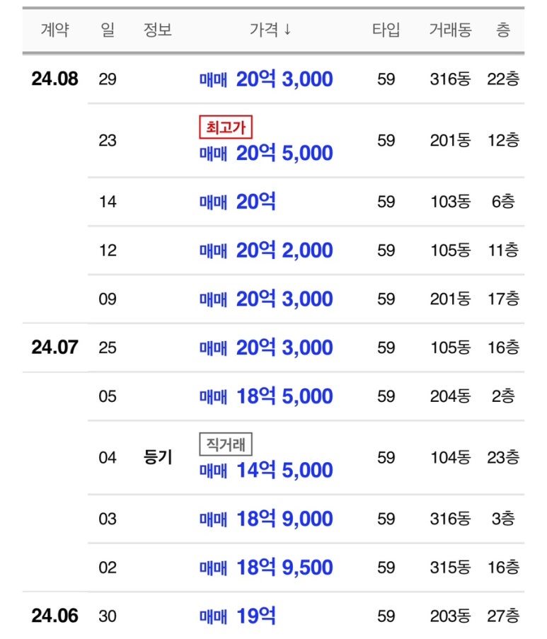 나눔당구장 이미지