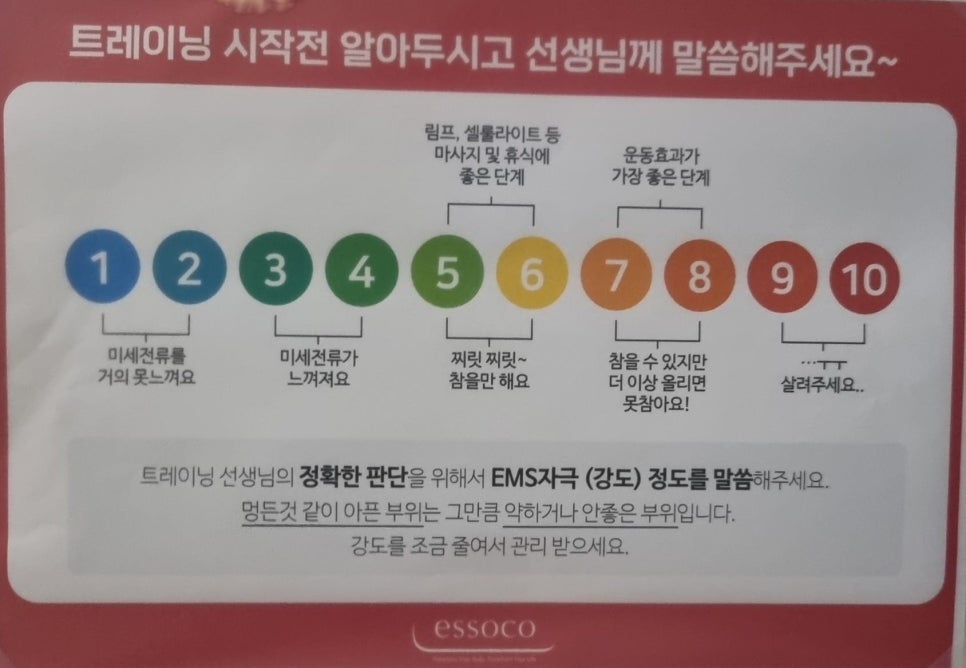 에소코핏 이미지