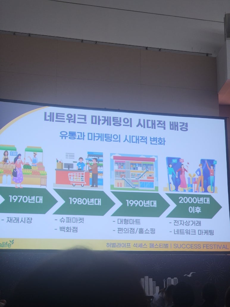 대형슈퍼마겟 이미지
