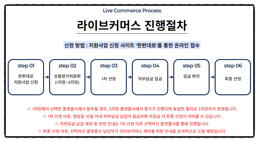 사인스토아 이미지
