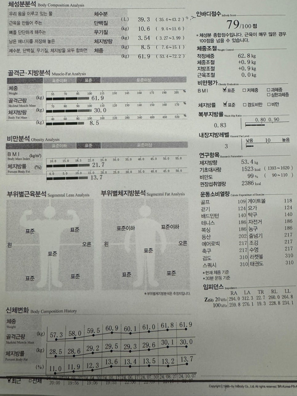 투모어휘트니스구암 이미지