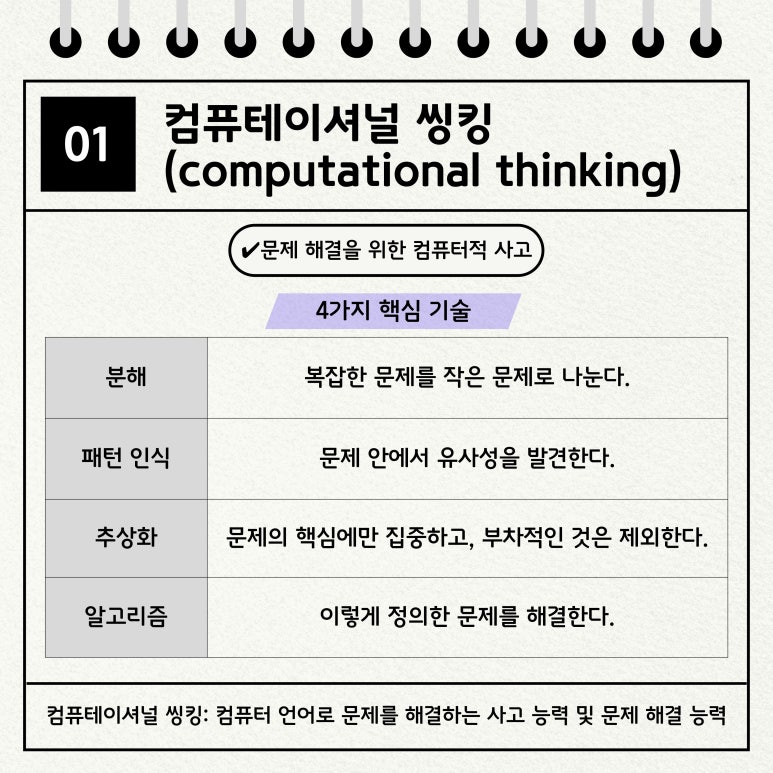 코딩하루학원 이미지