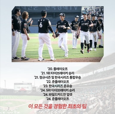 수원왕갈비통닭 이미지
