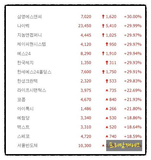 삼영인력 이미지