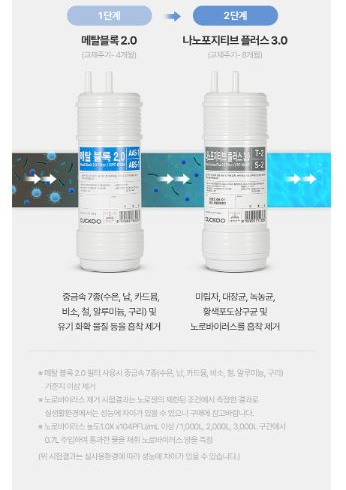 모든정수기 이미지