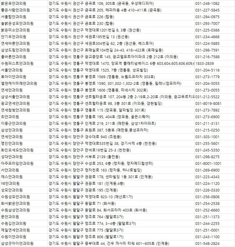 연세이안과 이미지