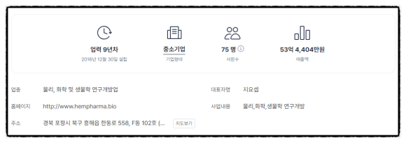 에이치바이오헬스케어 이미지